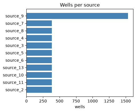 ../_images/76e2d60bd0b34ed99662916adffe3a21b216ab2ab9f5e87fdf7b4da2792611e5.png